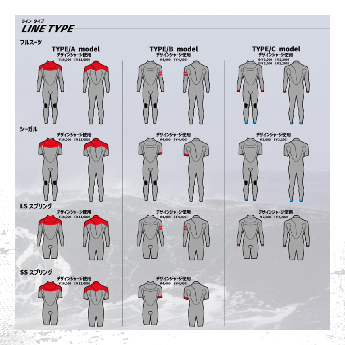 WAVE WARRIORS【THE3】ウェーブウォリアーズ【ザ・スリー】2025SS 春夏モデル - 画像 (6)